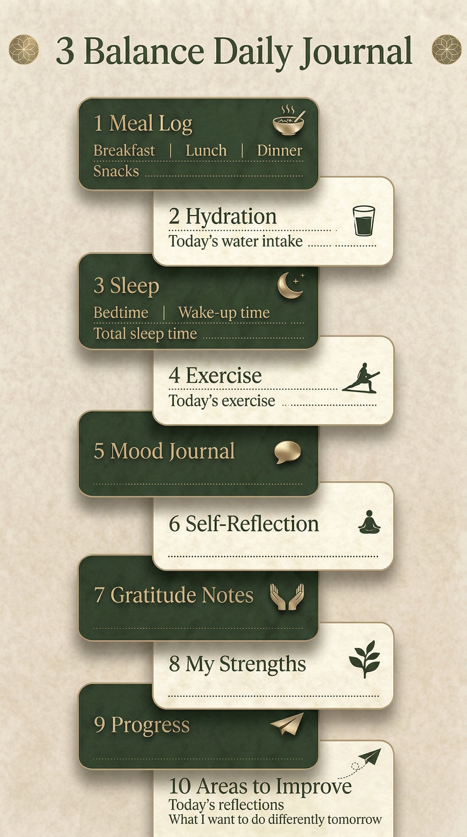 3 밸런스 다이어트 — 식사·감정·생활의 균형